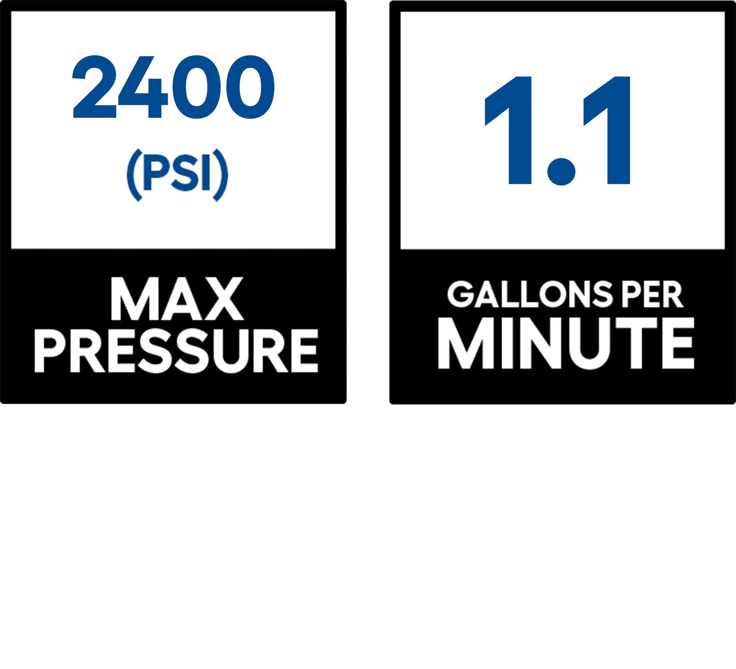 CRAFTSMAN 2400 PSI Cold Water Electric Pressure Washer with 5 Spray Tips