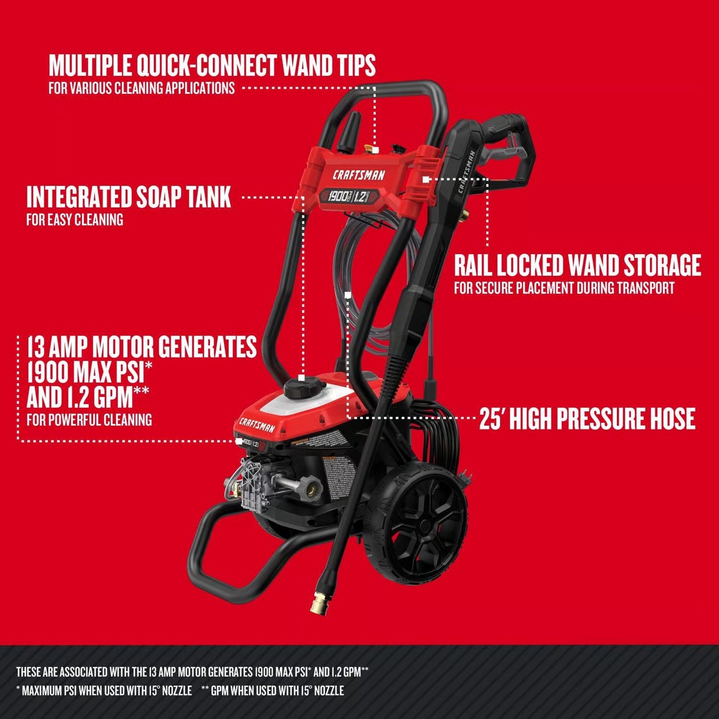 Craftsman 1900 psi Electric 1.2 gpm Pressure Washer