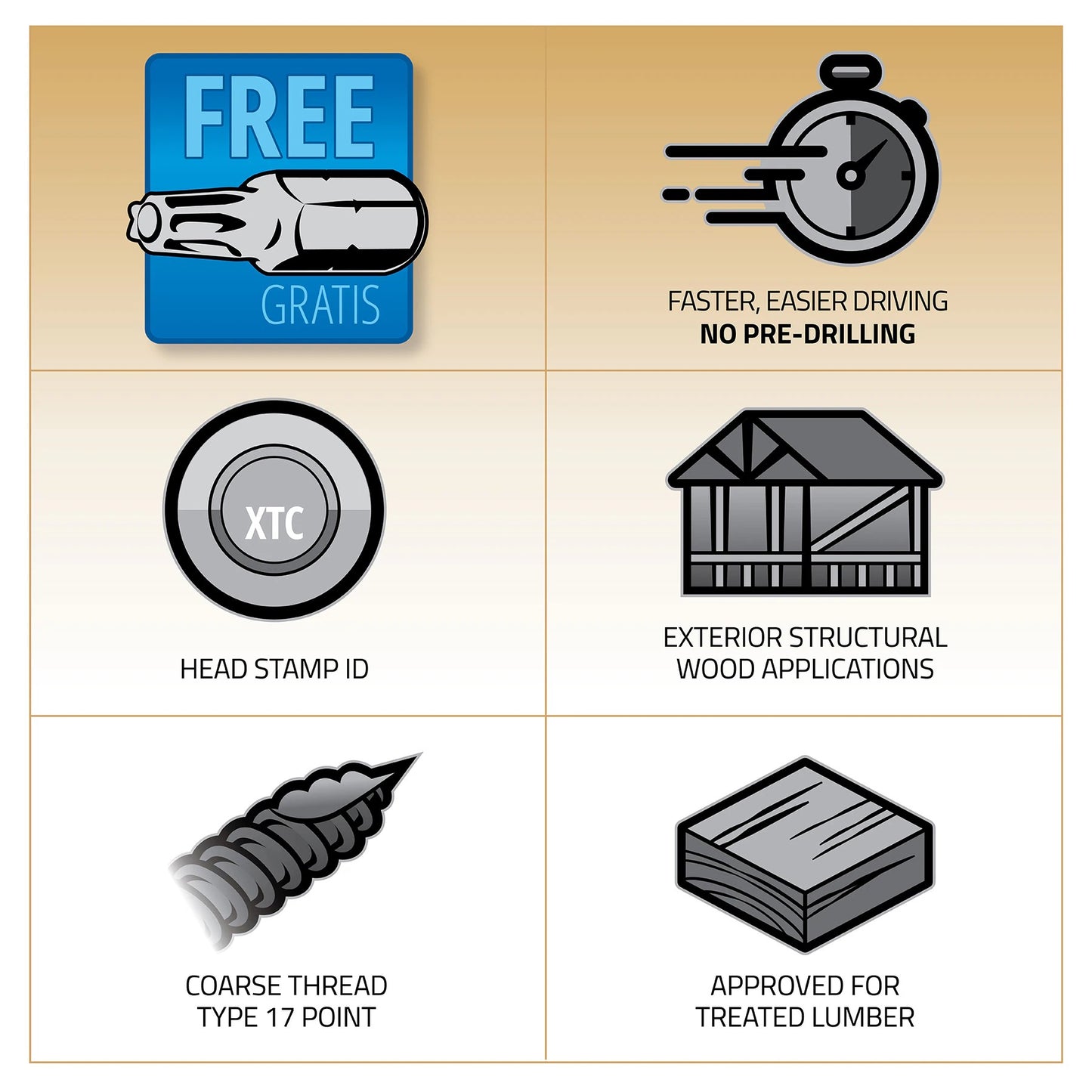 Grip-Rite Structural Screws