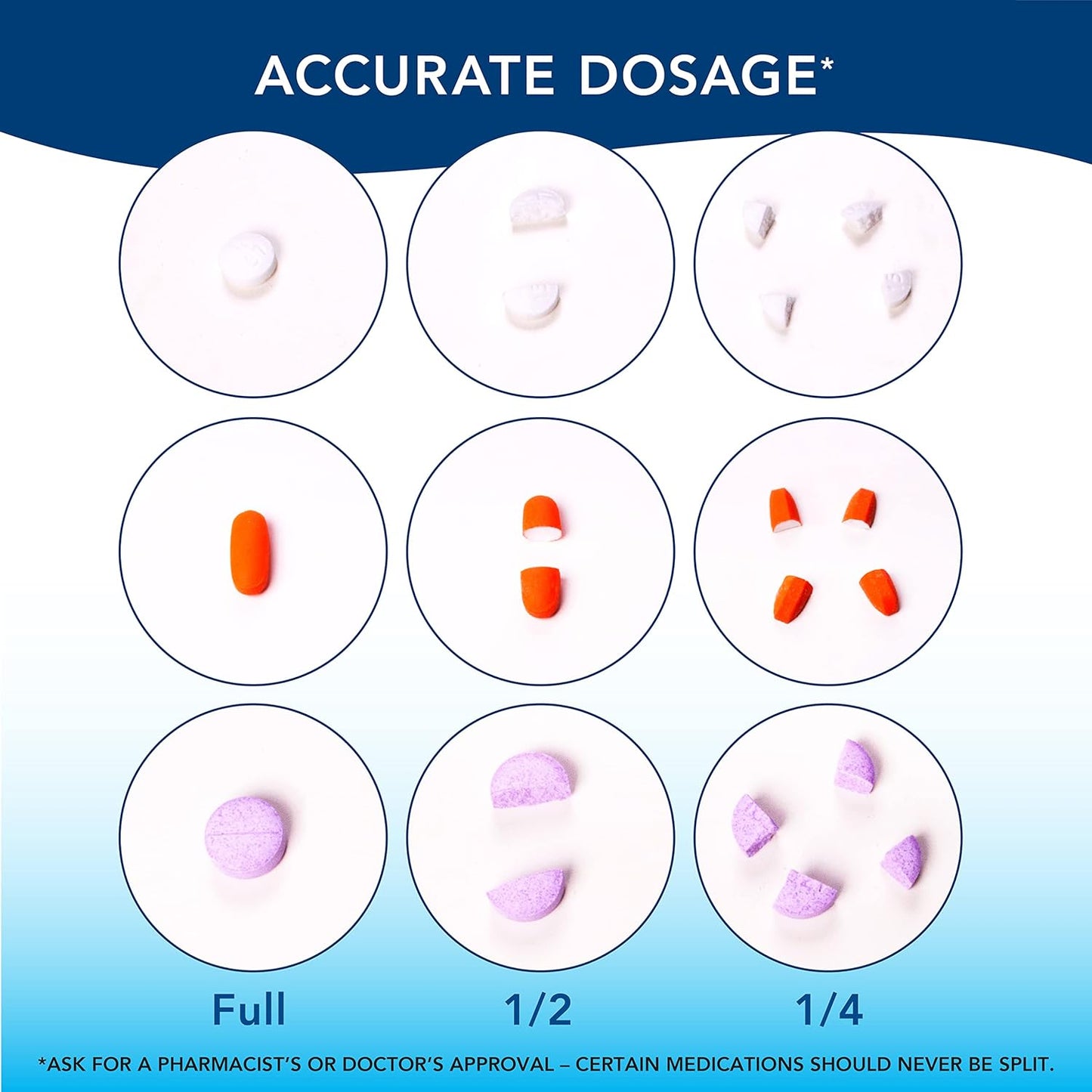 Apex Ultra Pill Cutter