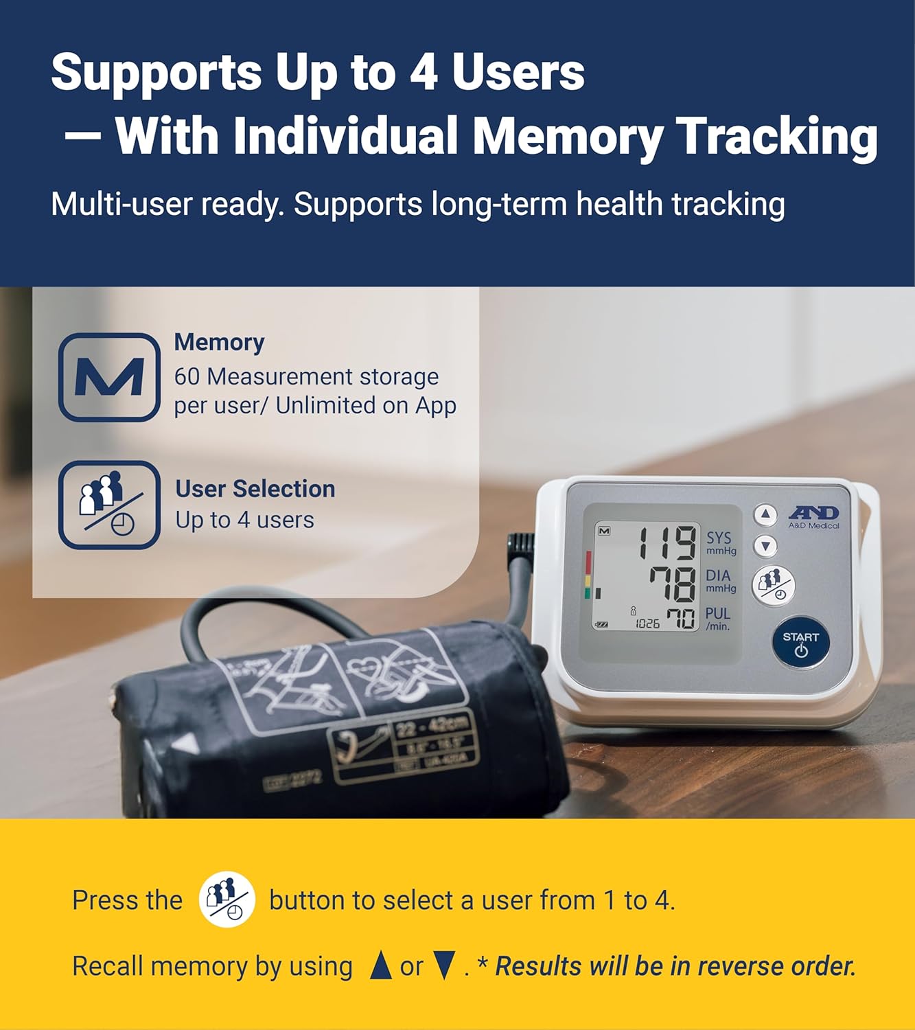 A&D Medical Multi-User Blood Pressure Monitor for Home Use UA-767FAC