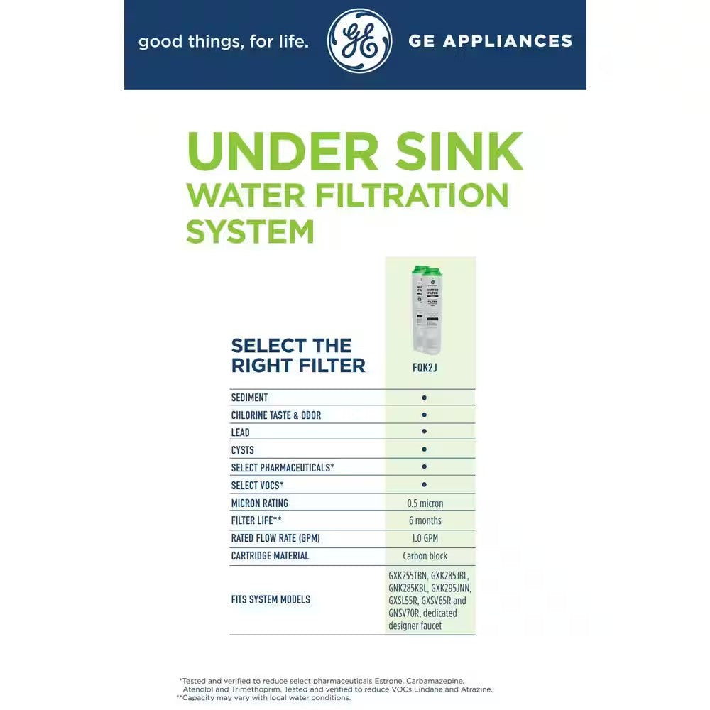 GE Dual Flow Replacement Water Filters - Advanced Filtration