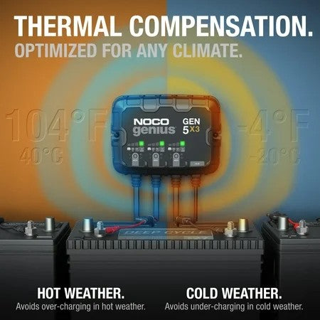 NOCO Genius GEN5X3: 3-Bank 15A (5A/Bank) 12V Onboard Battery Charger and Maintainer