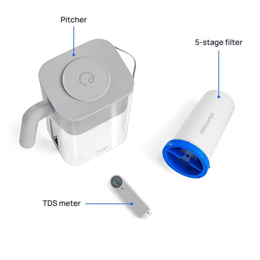 Zero Water Technology 10 Cup Water Filter Pitcher with 5-Stage Advanced Water Filter