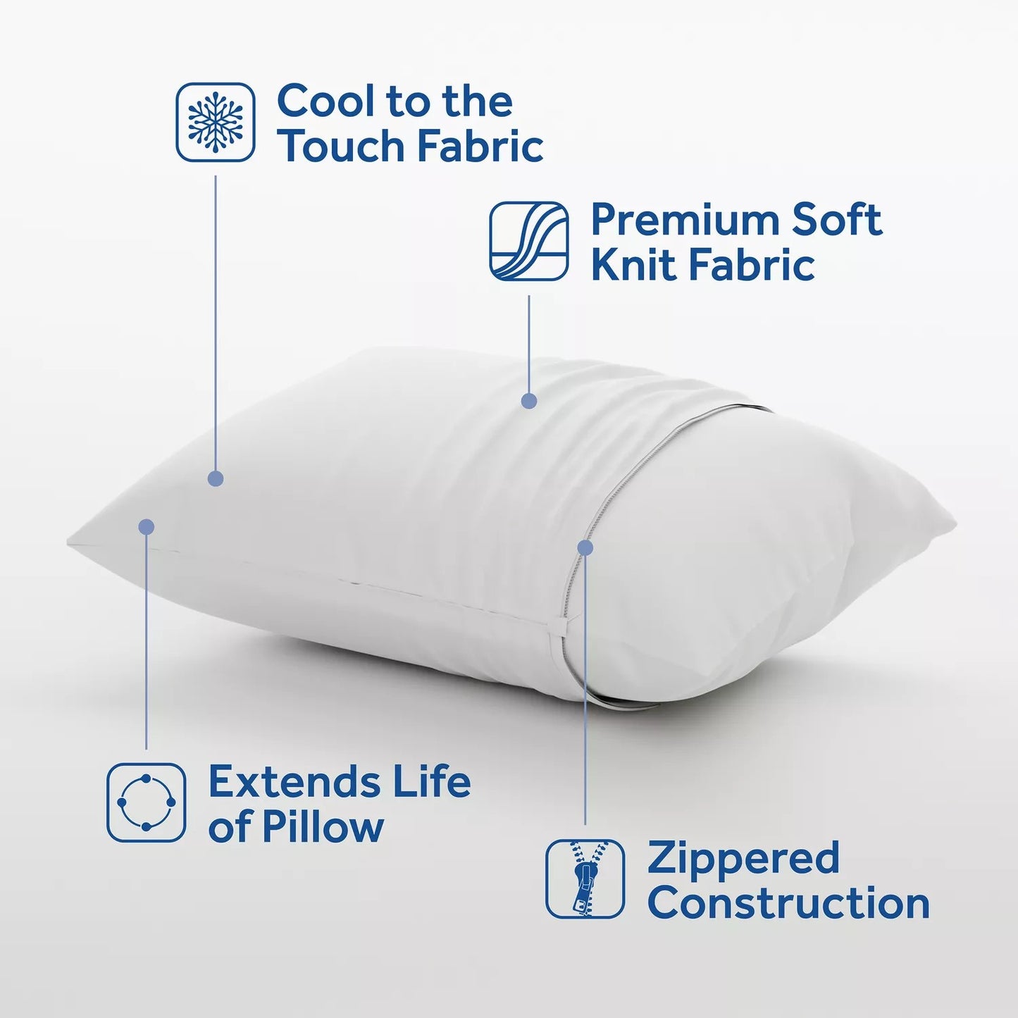 Sealy Cool Touch Pillow Protector