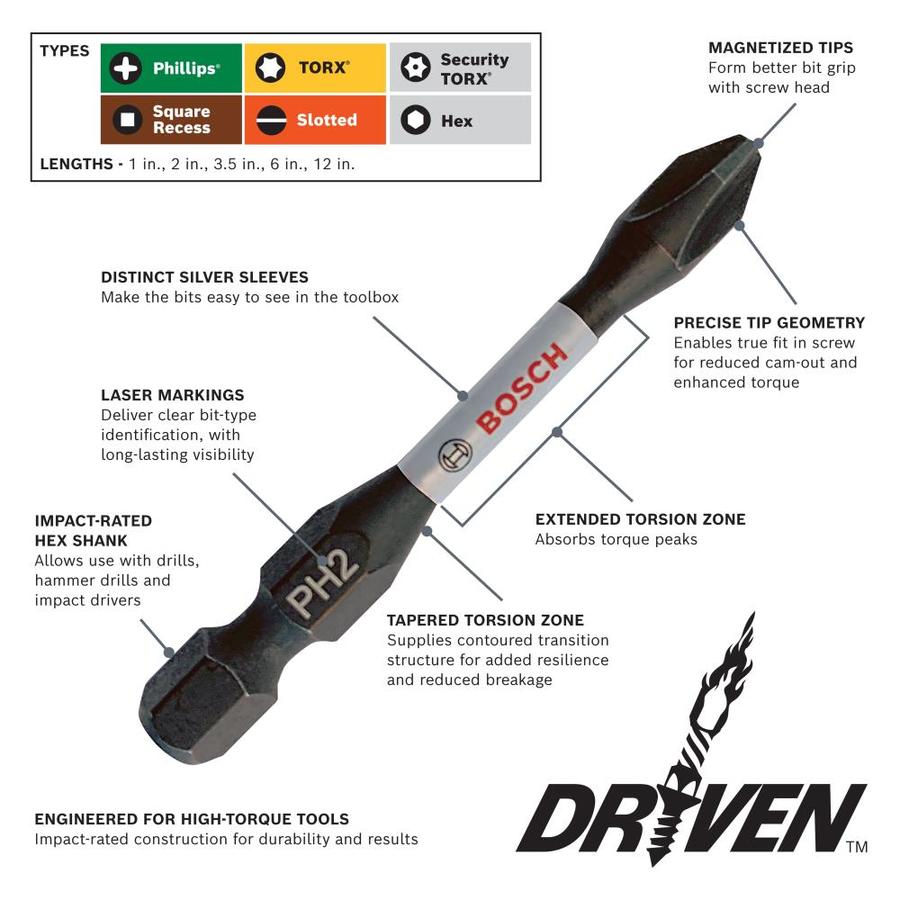 Bosch Drill Bits