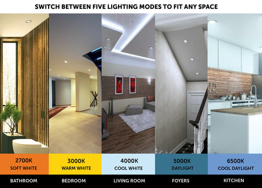 Utilitech Canless Trimless Recessed Downlight White 6-in 1200-Lumen Switchable White Round Dimmable LED Canless Wet Rated Recessed Downlight