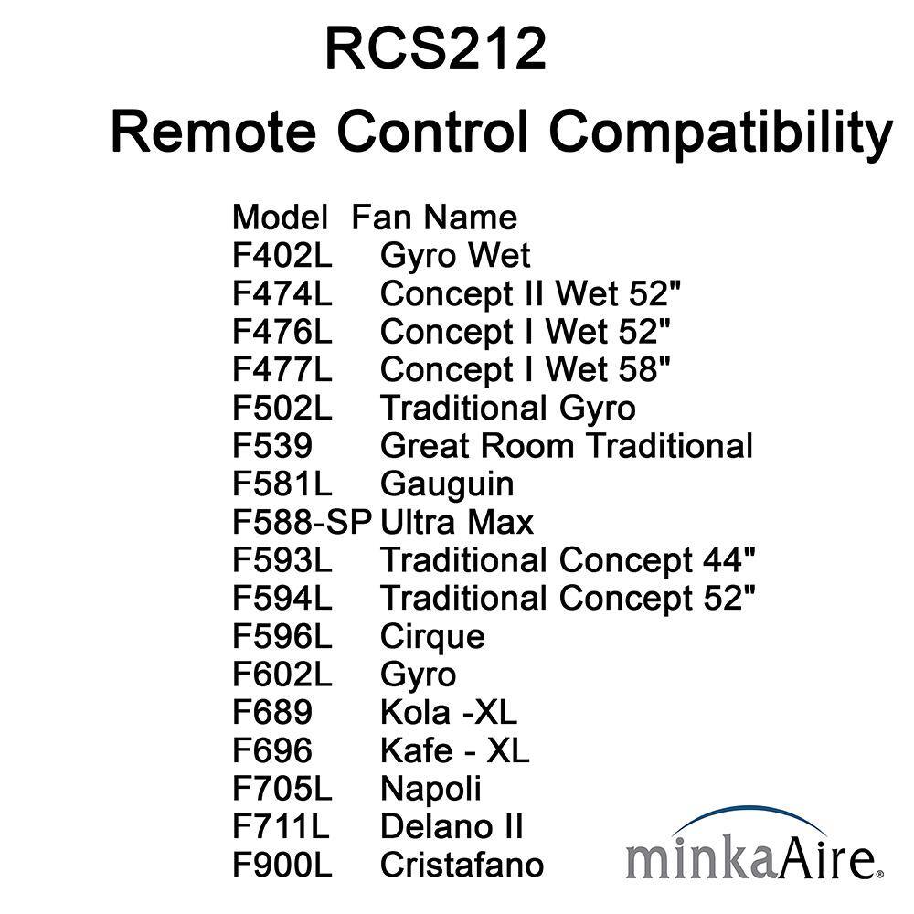 Aire-Control 3-Speed 256 Bit Dimmer Fan Control with Wallplate Switch